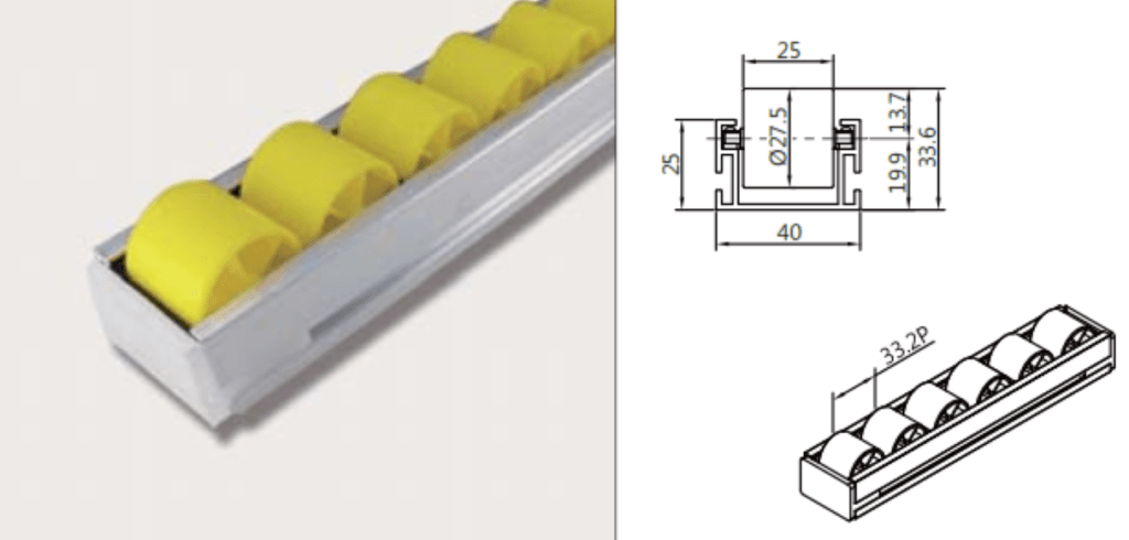 pl 402f ym placon roller
