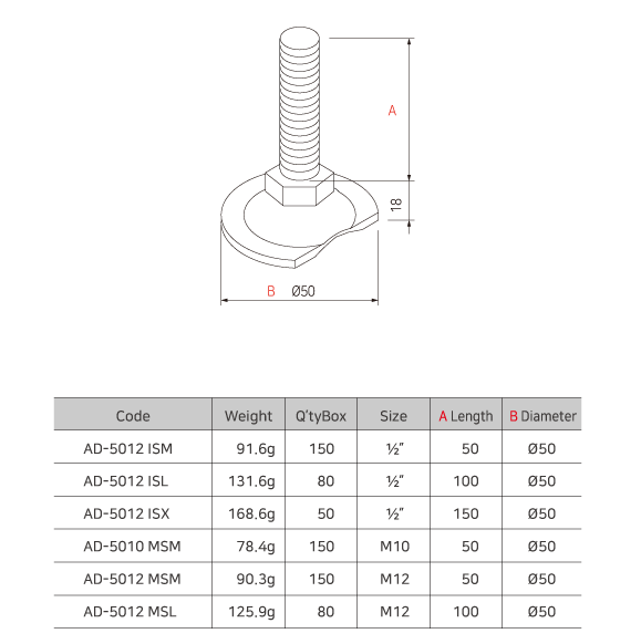 Leanmart qulity industrial product Standard Metal Adjuster