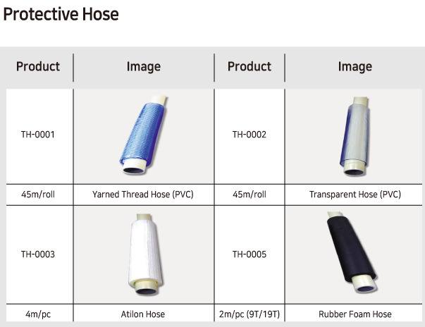Leanmart qulity industrial product Rubber Foam Hose TS-0005